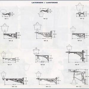 Stil / Architektur